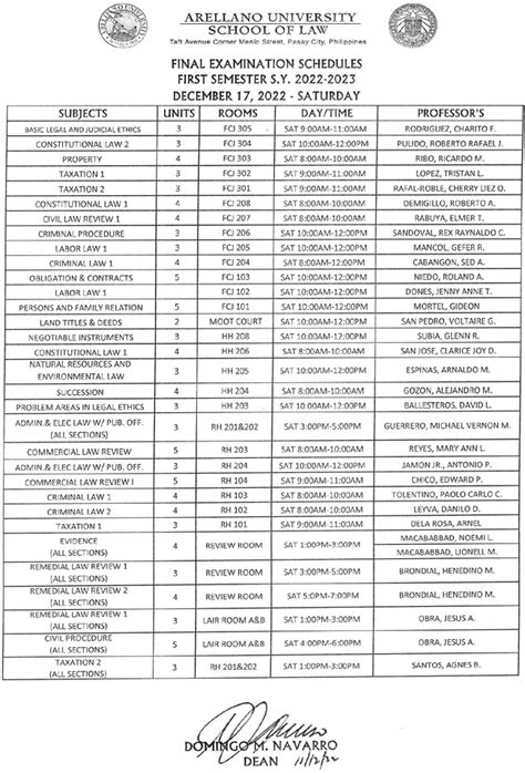 arellano university transcript of records|Arellano University School of Law.